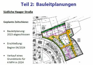 2024-Bauleitplanung-Suedliche-Haagerstrasse